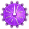 Gire a Roda da Sorte welfare icon